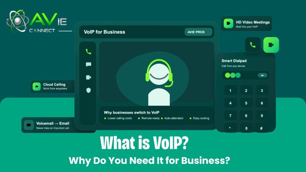 what is Voip